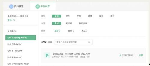 在线国产资源,传承与创新之路